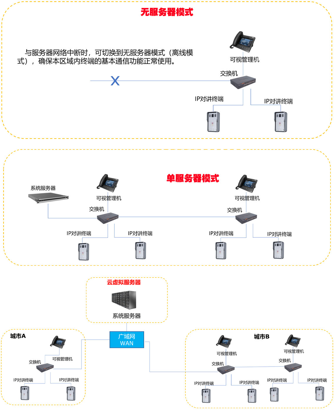 ayx足球官网