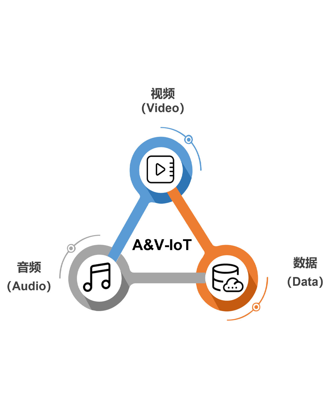 爱游戏官网官网